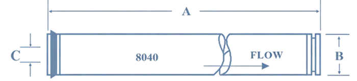 8-inch, Wide Inlet Channel, Fouling-Resistant Brackish Water Desalination Membrane Structure