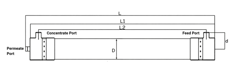 Flat End Cover Internal Pressure Membrane Module Flat End 6