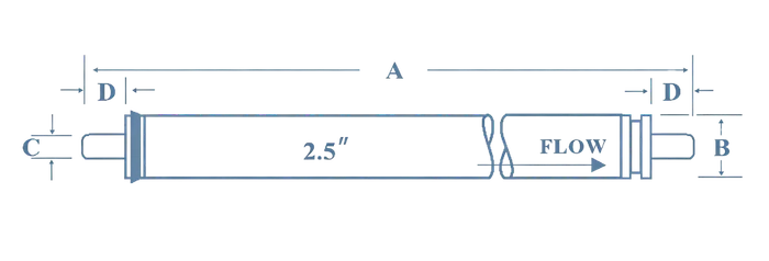 Structure of Low Pressure Commercial Reverse Osmosis Membrane Element