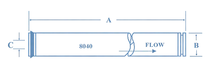 Special Reverse Osmosis Membrane for Deep Mine Water Structure
