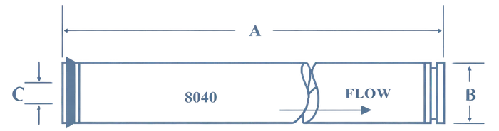 Seawater Desalination Series Reverse Osmosis Membrane Elements Structure