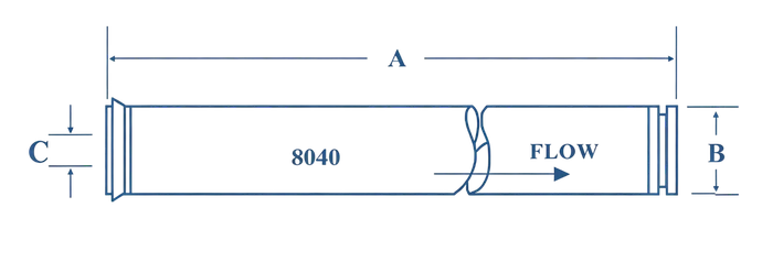Structure of 8-inch Low-pressure Membrane Elements