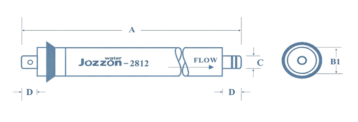 Structure of Commercial High Flow Reverse Osmosis Membrane Elements