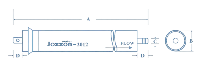 Structure of JRW-2012 Series Domestic High Flow Reverse Osmosis Membrane Elements