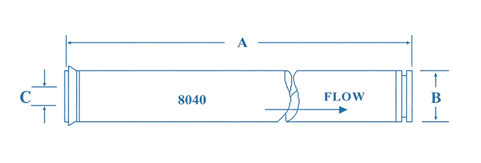 Structure of 8-inch Low-pressure High Flow Membrane Elements