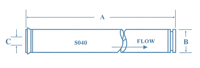 8-inch Energy-saving Softening Series Nanofiltration Membrane Elements Structure