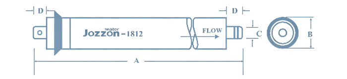 Resistant Household Memabrane Structure