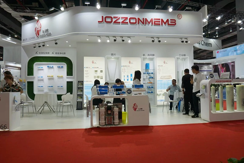 RO Membrane Element Market